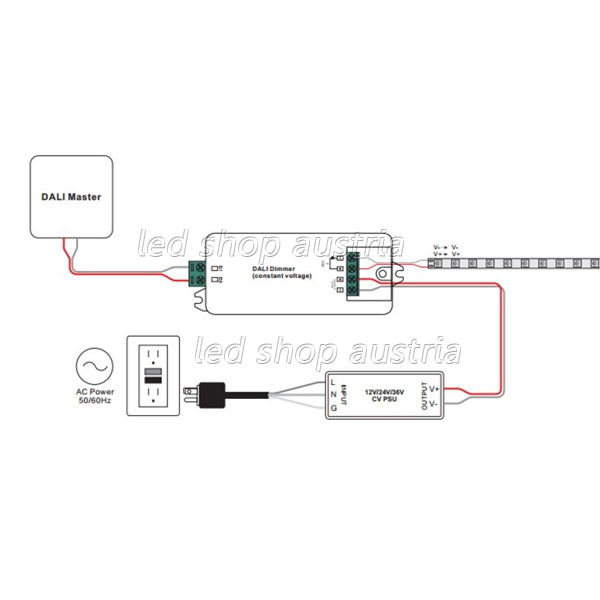 DALI PWM-Dimmer (1 Adresse) 12-36V, 1 Kanal, 12-36V 8A, 48V 4A