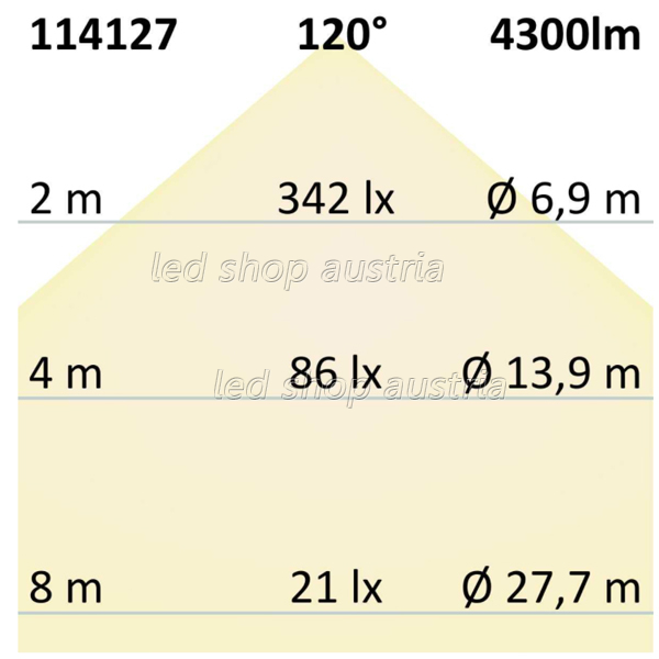 T8 LED Röhre mit Kabelanschluss 150cm 33W frosted neutralweiß