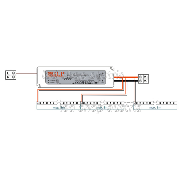 LED Strip Professional 12V 12W/m neutralweiß 2835SMD Samsung LED 5m Rolle selbstklebend