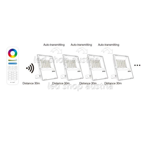 Smart Home LED IN- Outdoor Fluter RGB+CCT 20W 2,4GHz