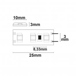 LED Strip 12V IP66 120 LED/m 5m selbstklebend warmweiß