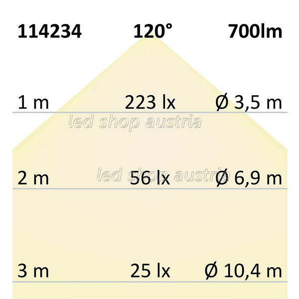 LED Strip Linear 48V IP20 240 LED/m 30m selbstklebend neutralweiß