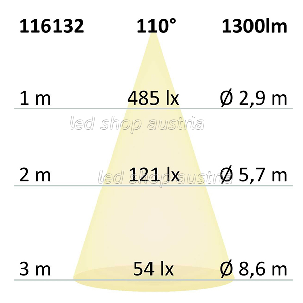 LED COB Strip bis 90°C 24V 480 LED/m 5m selbstklebend neutralweiß