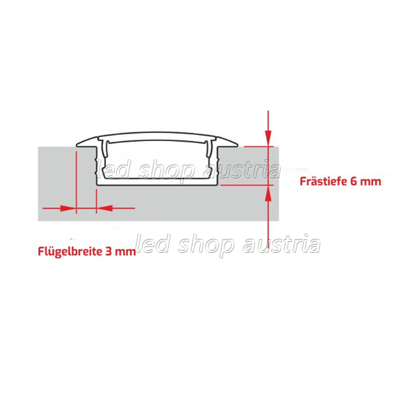 LED Profil ALU INLINE-Z 2000mm schwarz