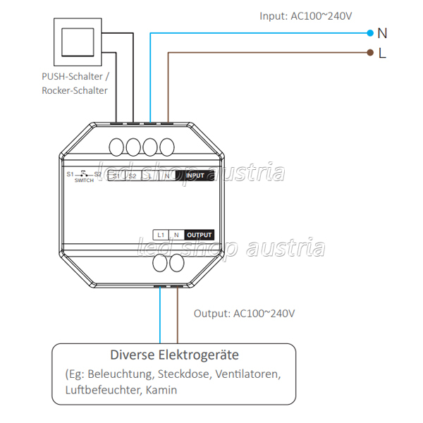 Smart Schalter (WIFI+2.4G) mit Tuya App Steuerung, Alexa, Google Assistent kompatibel